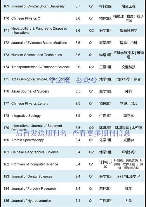 国产99区,探索中国军事科技新高峰